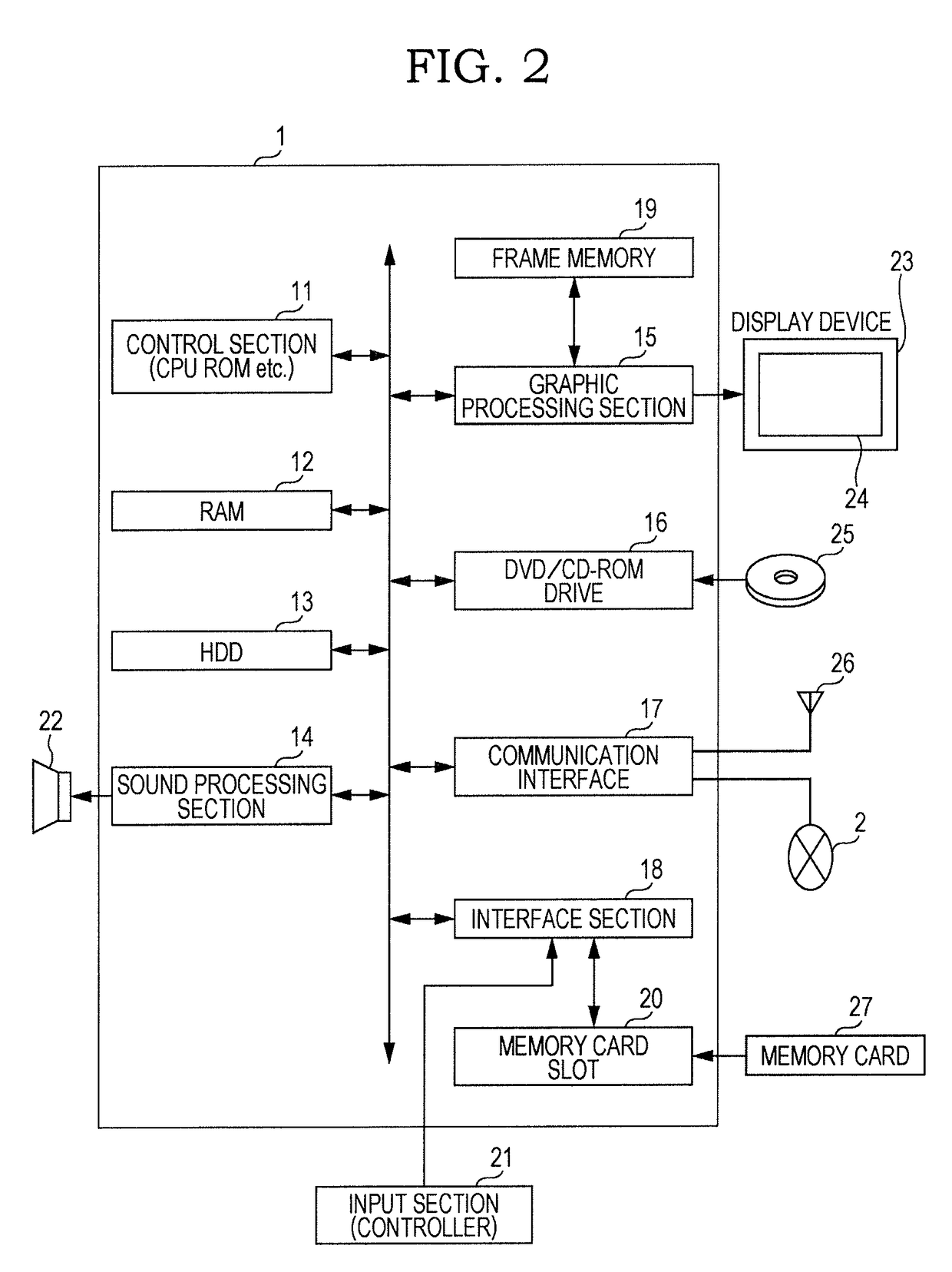 Object display device