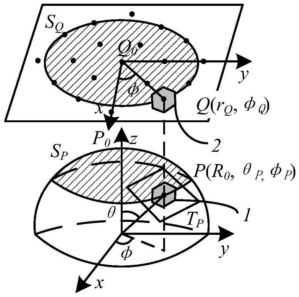 Spherical radome with equal-volume-ratio conformal mapping