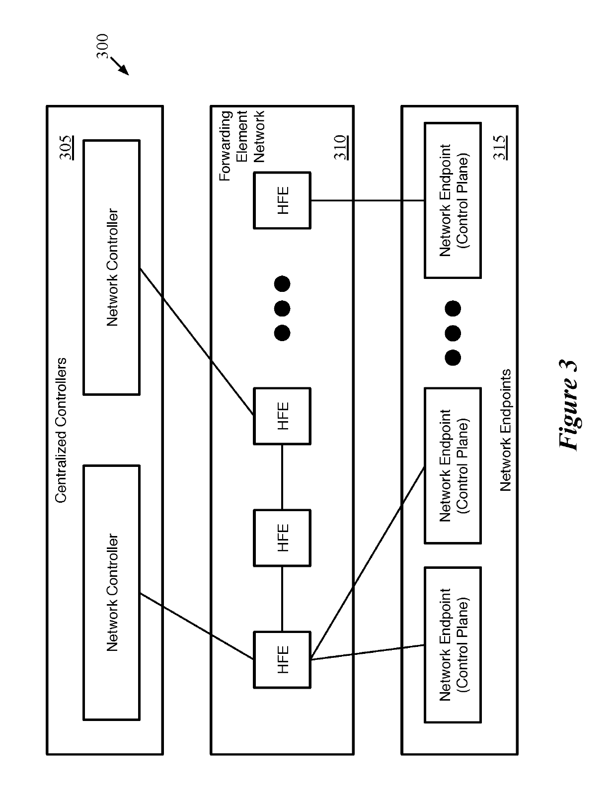 Execution of Packet-Specified Actions at Forwarding Element