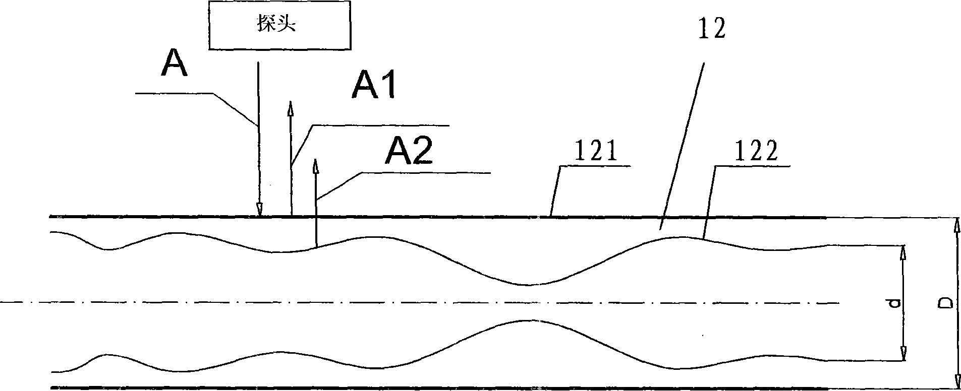 Core space dimension precision measurement apparatus based on ultrasound and method thereof