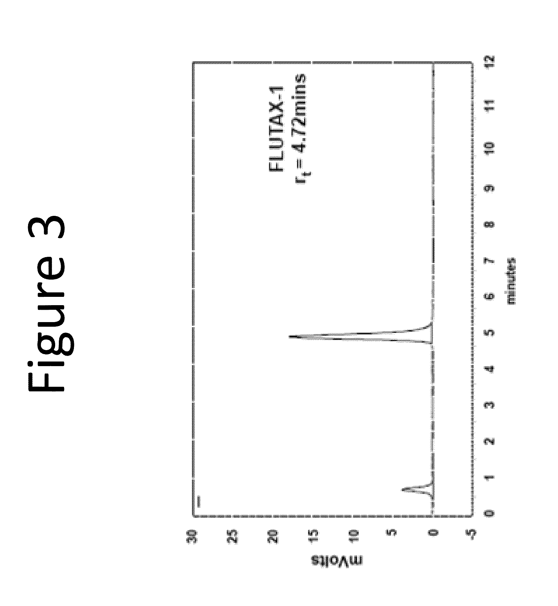 Enhanced loading of intact, bacterially derived vesicles with small molecule compounds