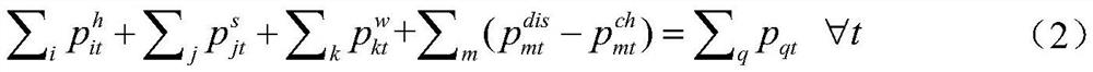 Electric power system robust economic dispatching method based on worst scene identification