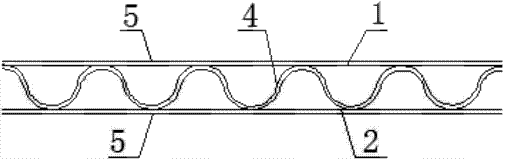 Production technology of corrugated board with two film-coated surfaces