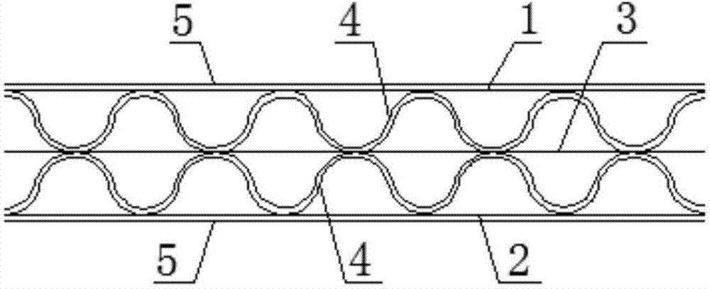 Production technology of corrugated board with two film-coated surfaces