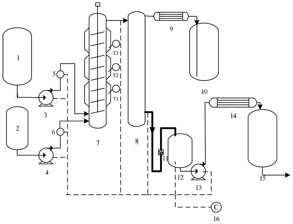 Methyl tetrahydrophthalic anhydride continuous production system and method