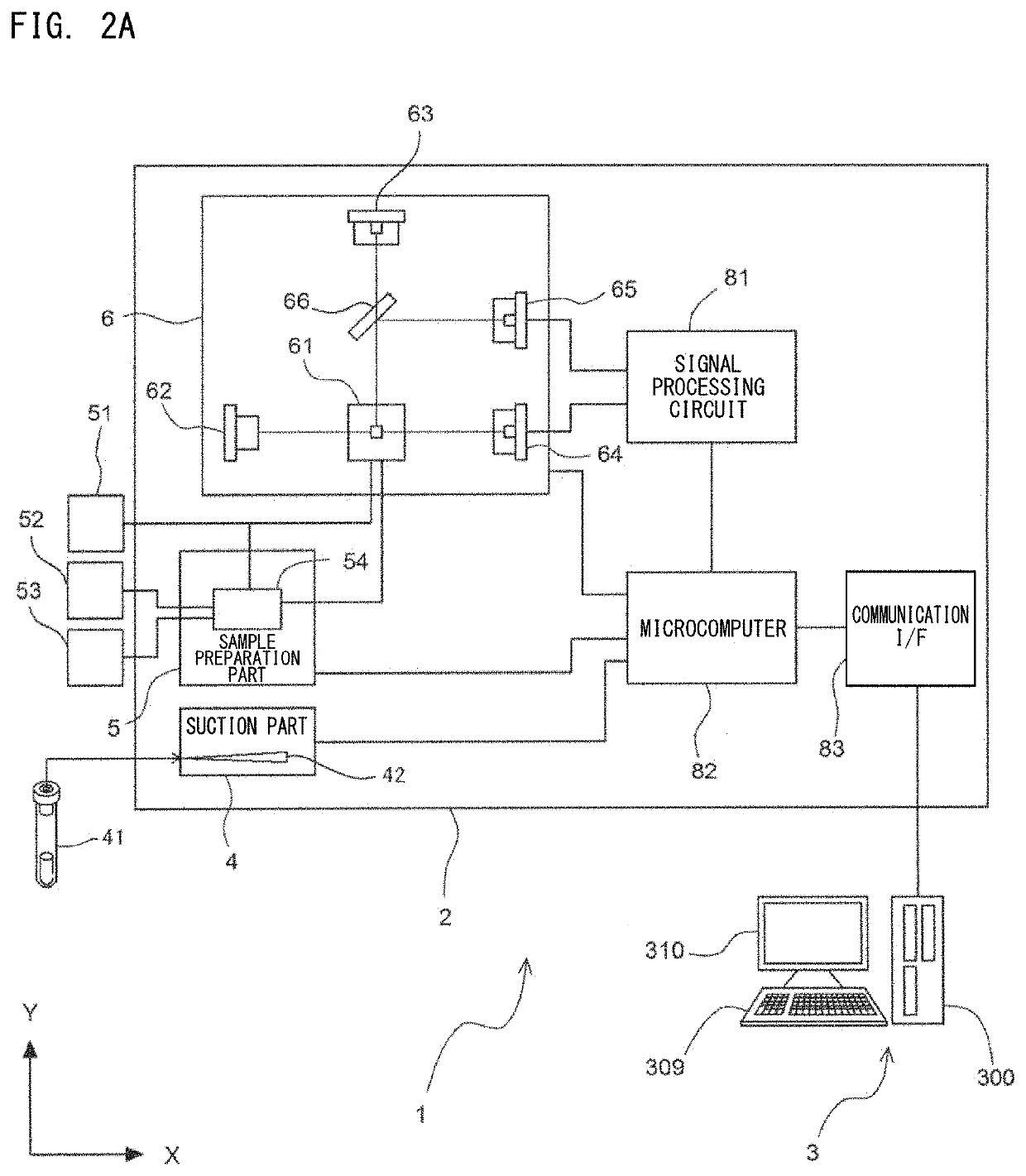 Bone marrow fluid analysis method, sample analyzer, and non-transitory storage medium