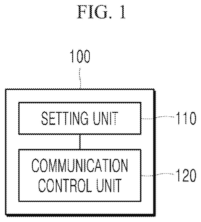 Apparatus and method for controlling operation of home appliance, home appliance and method for operating of home appliance