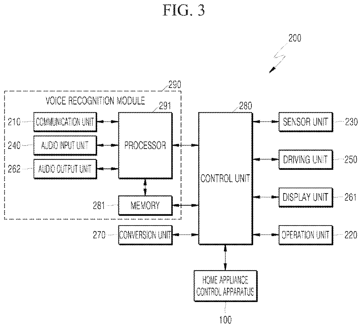 Apparatus and method for controlling operation of home appliance, home appliance and method for operating of home appliance