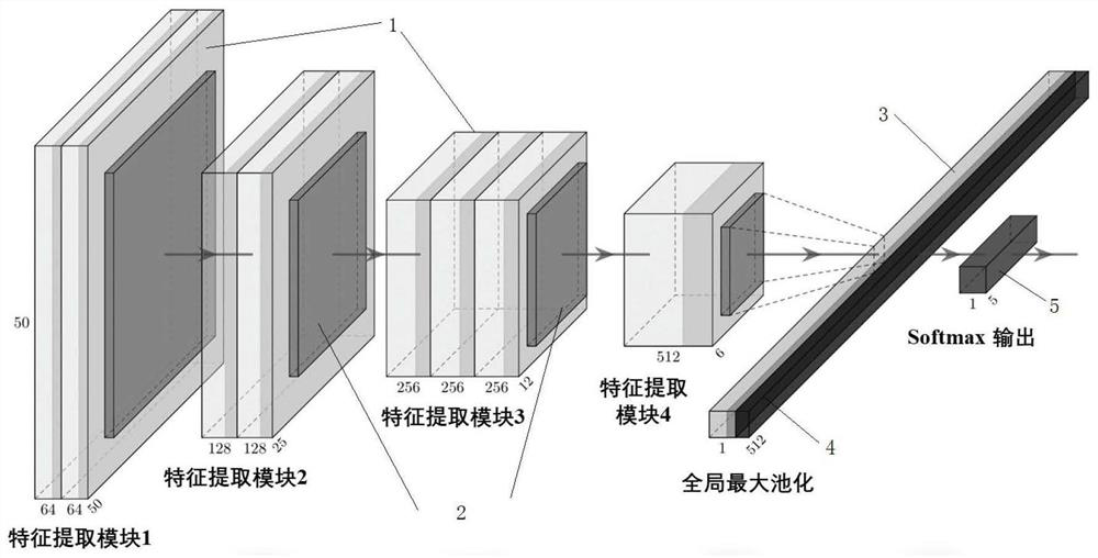 Wind turbine blade image damage detection and positioning method