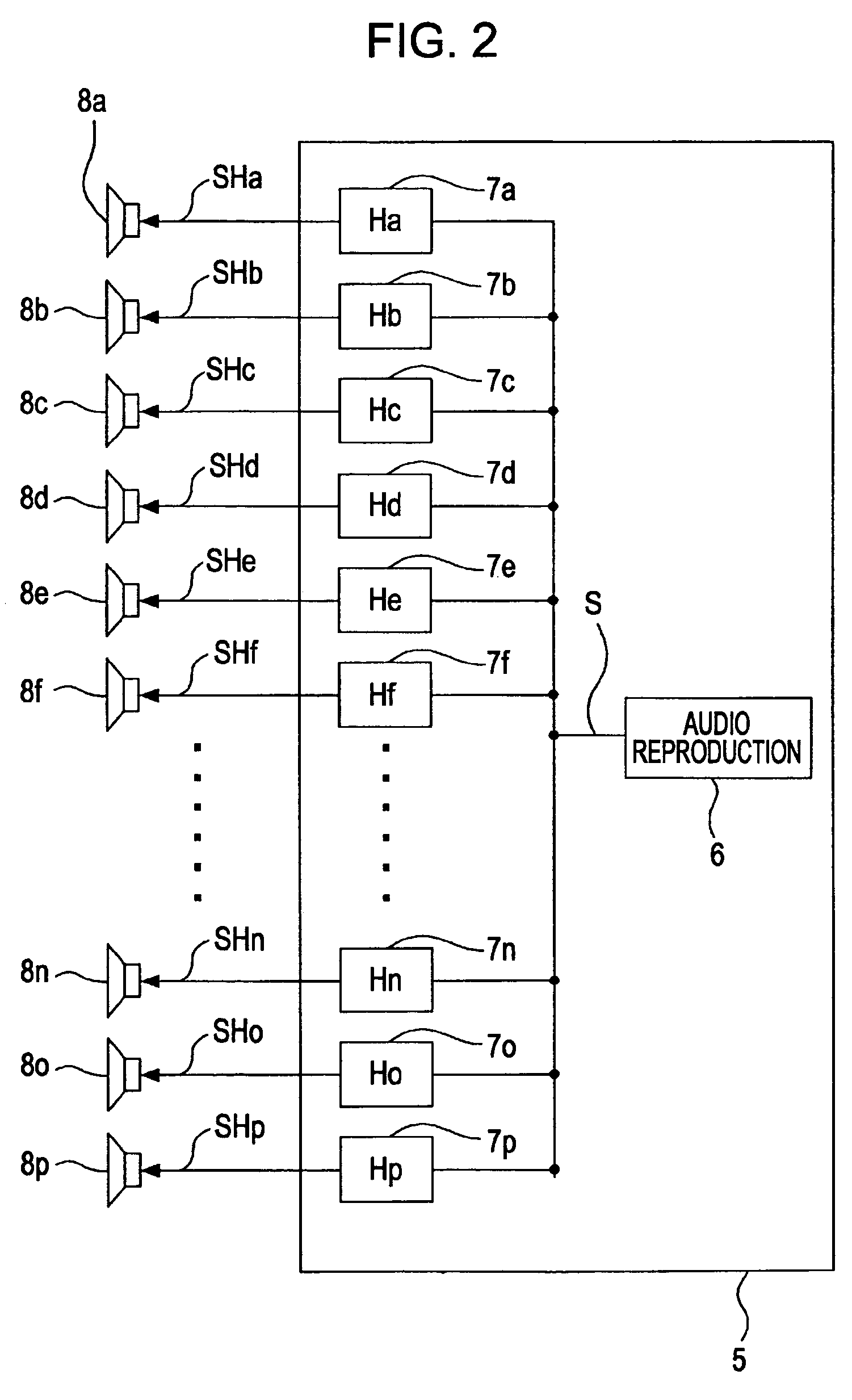 Audio processing method and sound field reproducing system