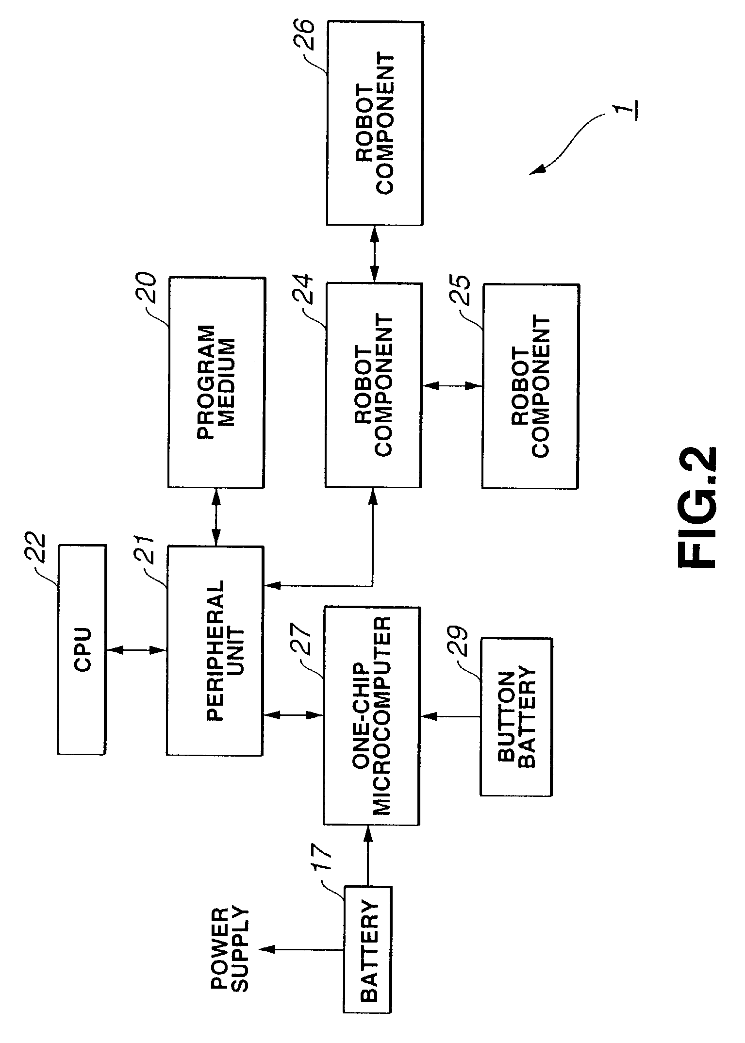 Communication device and communication method network system and robot apparatus