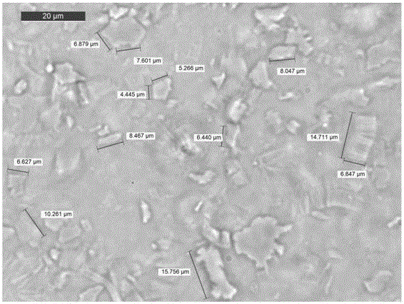 Rapid preparation methods of graphene oxide and graphene