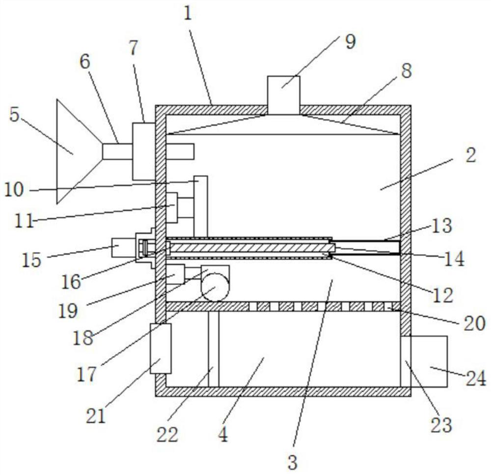 A high-efficiency dust treatment device for wheat deep processing equipment