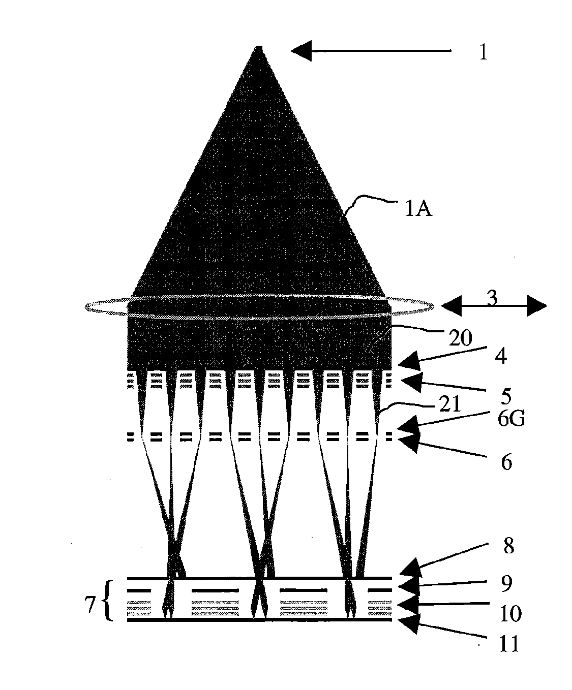 Projection lens arrangement