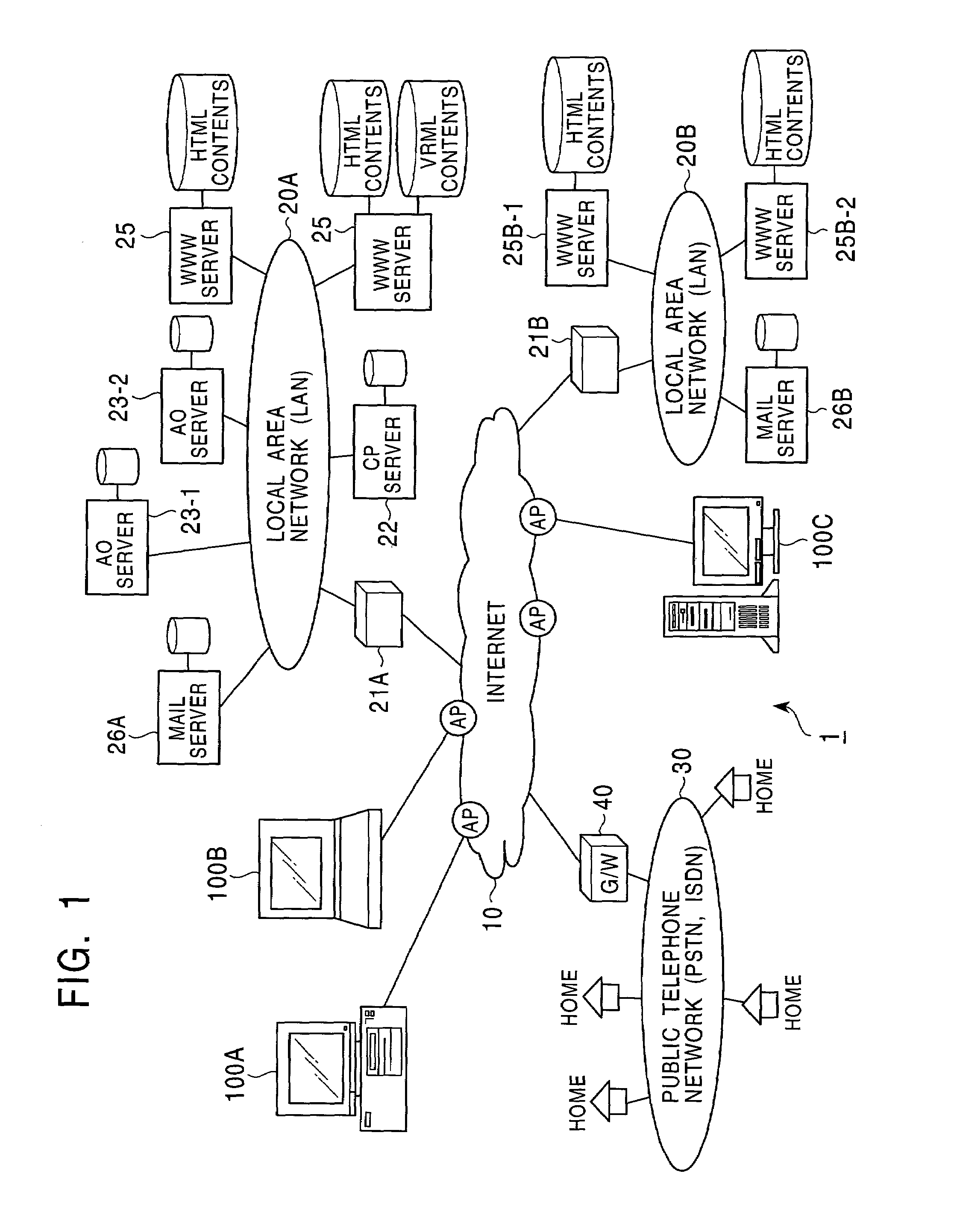 Method and system for supporting image creating and storing of the same