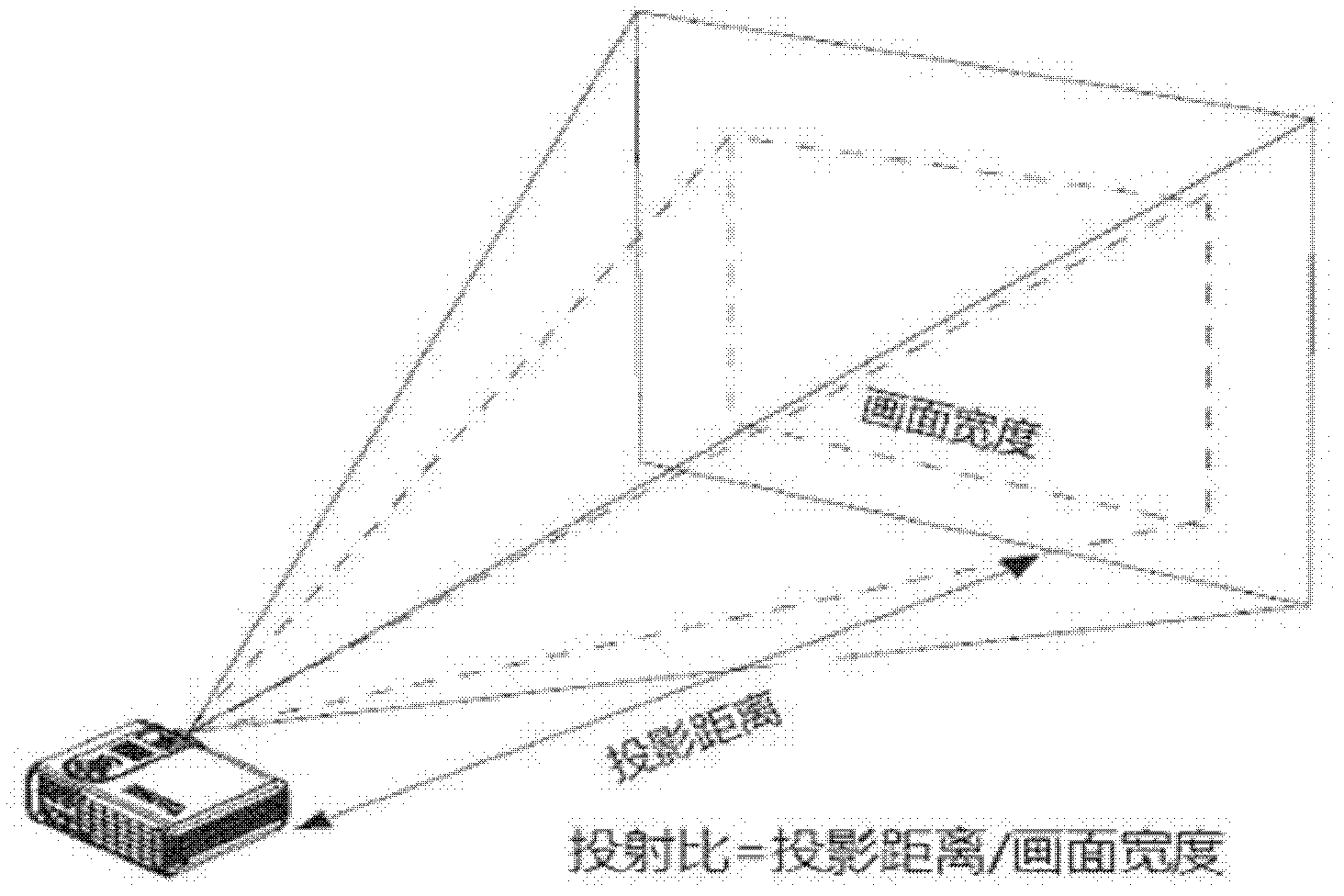 Navigation system and method employing front window projection of car