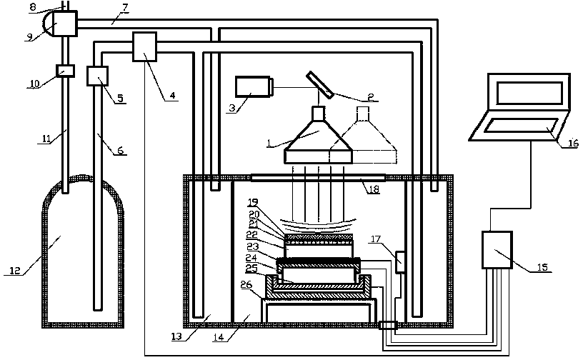 Method for obtaining high-adhesion nano coating and device thereof