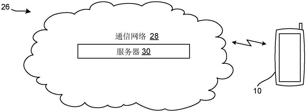 System and method for setting display brightness of display of electronic device