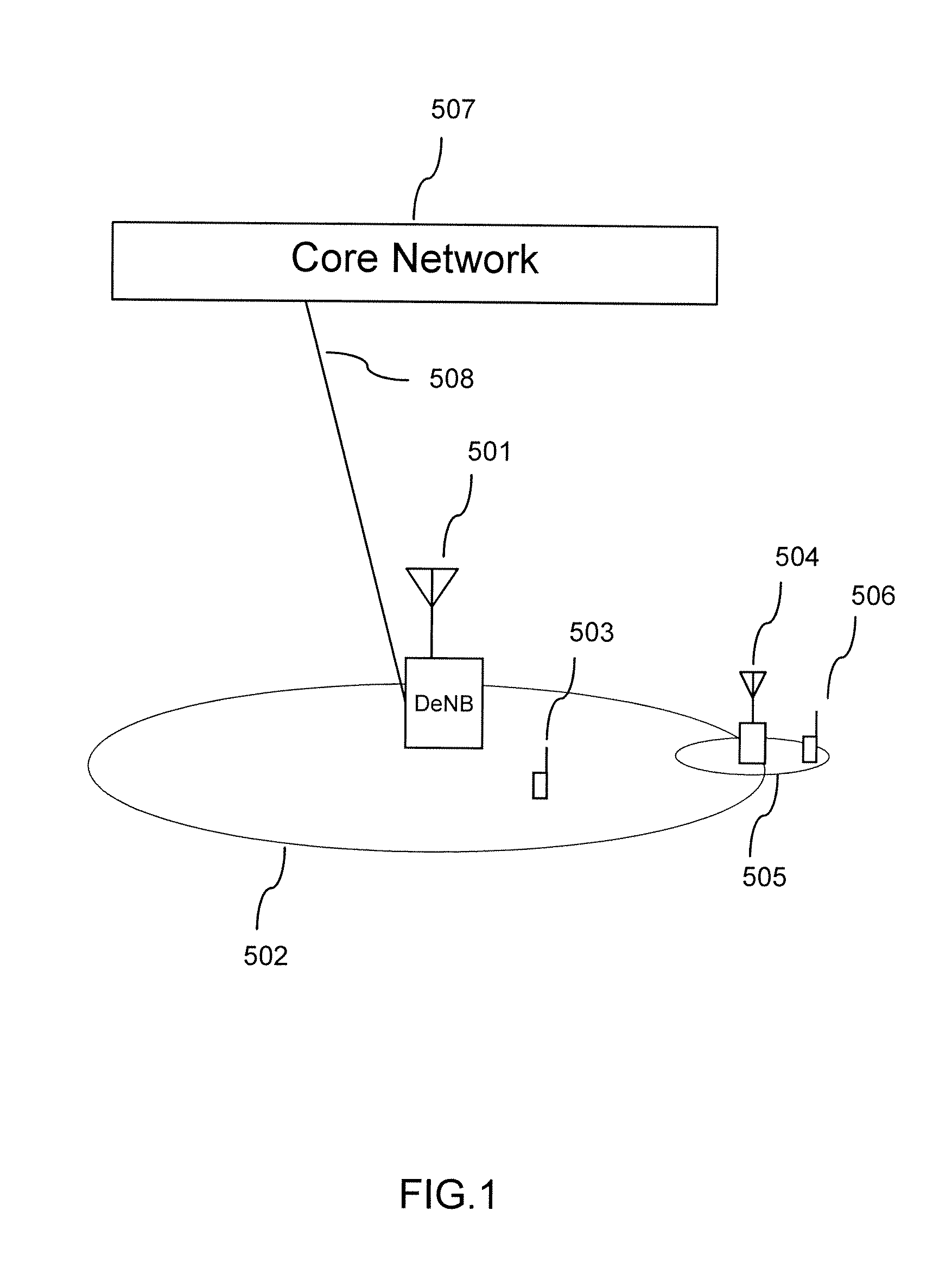 Radio system and radio communication method