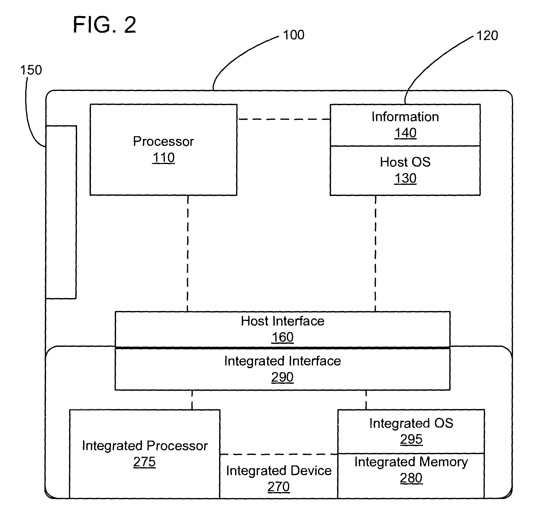 System and method for accessing data and applications on a host when the host is in a dormant state