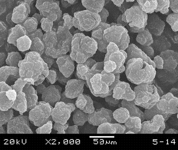 Inorganic microspheres for cosmetic scrubbing exfoliation and preparation method thereof