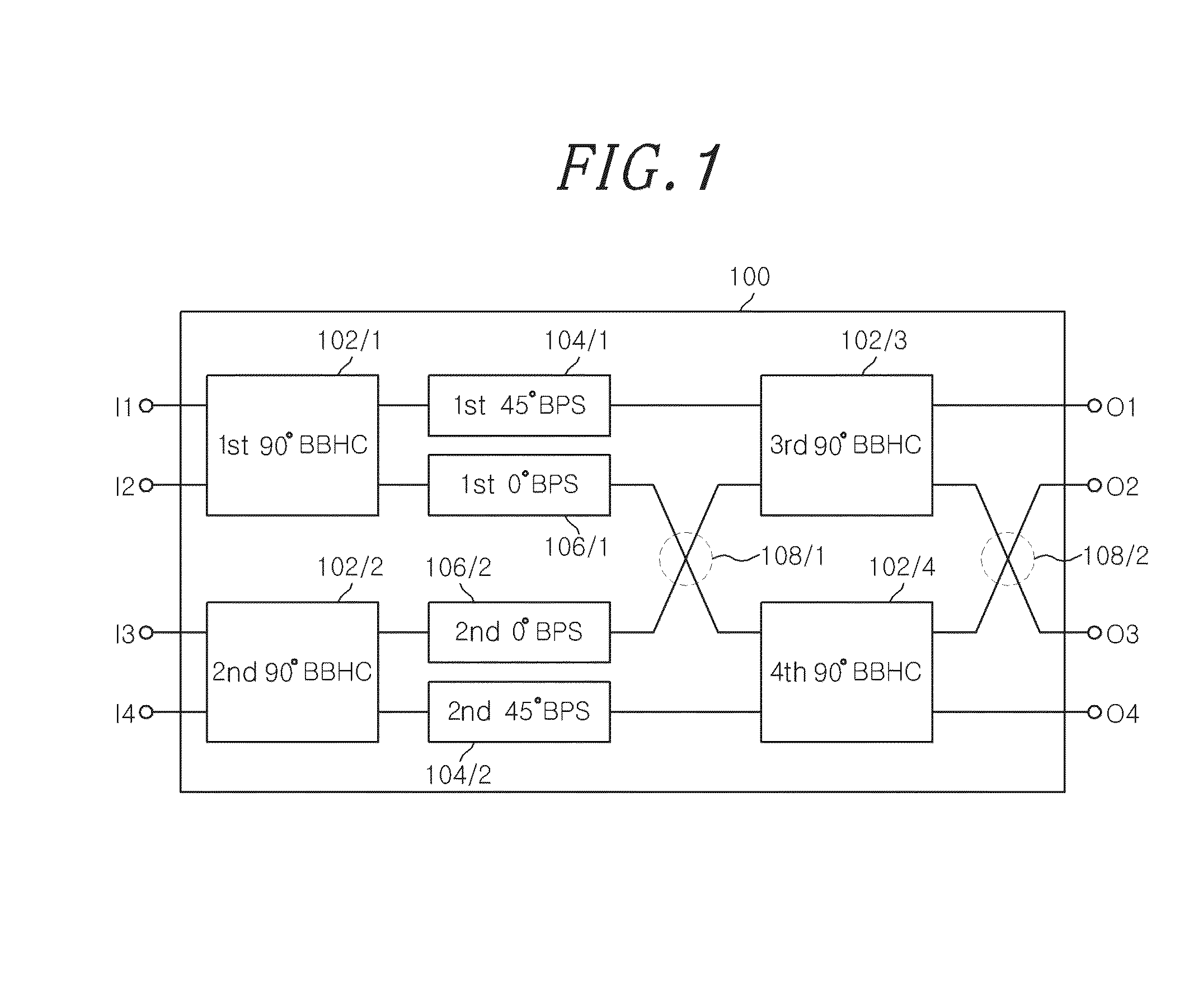 Broadband butler matrix device