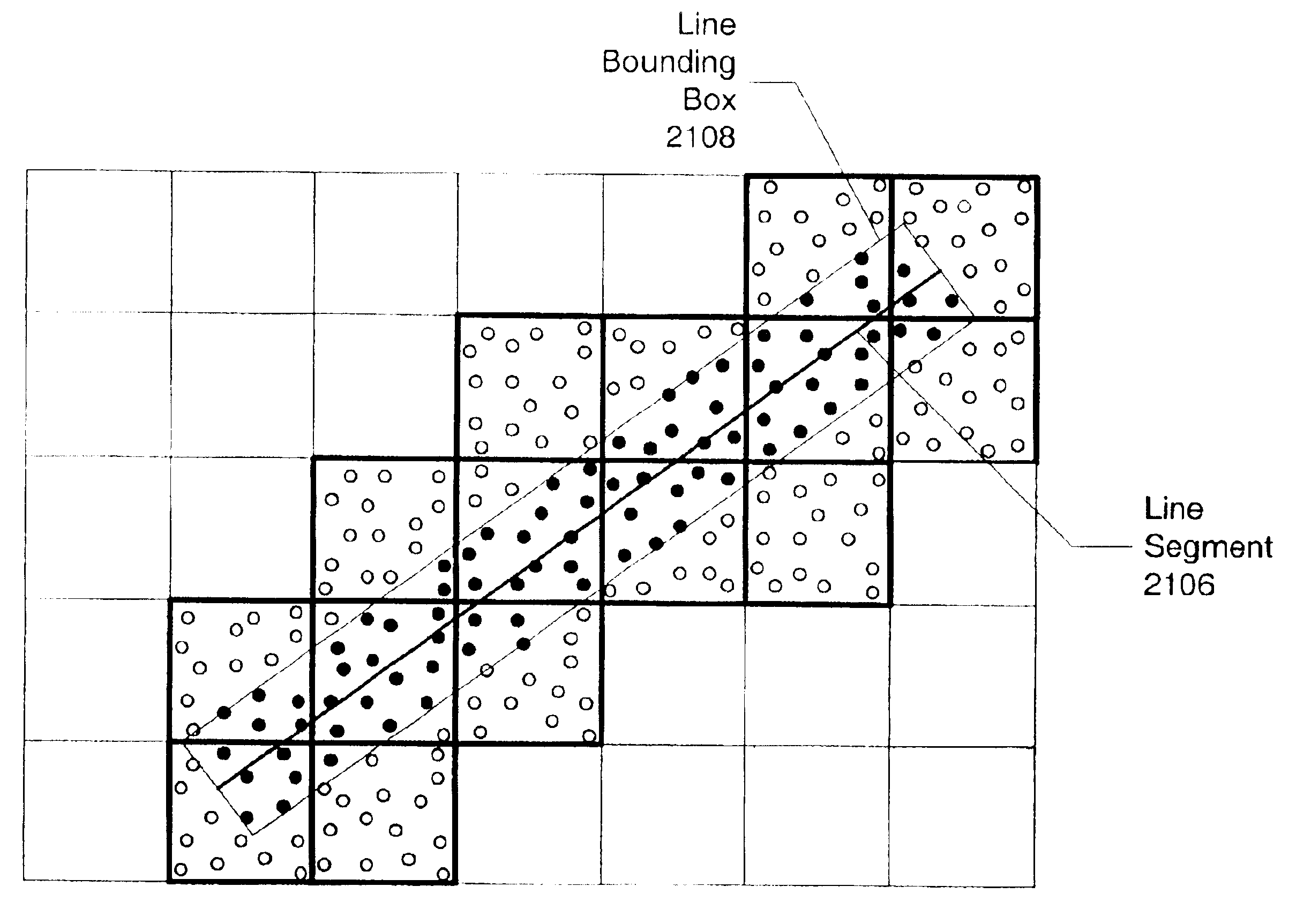 Rendering lines with sample weighting