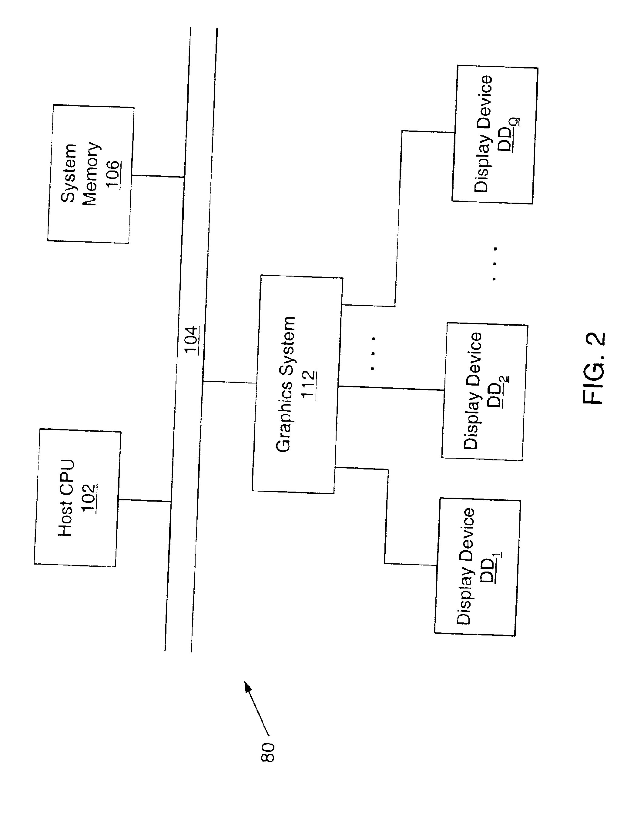 Rendering lines with sample weighting