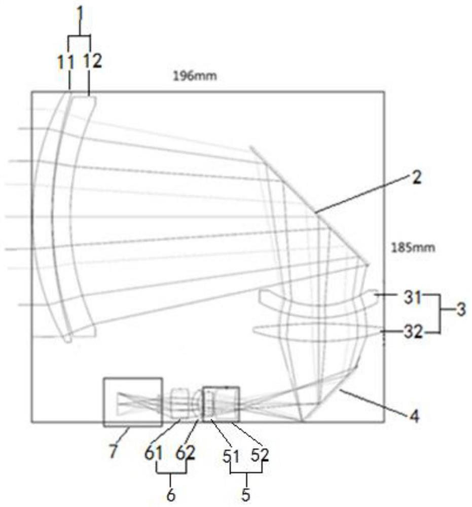 Compact athermalization medium-wave infrared double-view-field rapid zoom lens