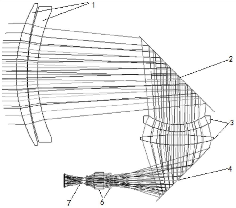 Compact athermalization medium-wave infrared double-view-field rapid zoom lens