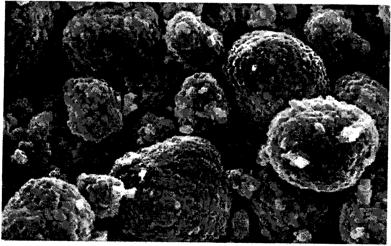 Nickel-cobalt-manganese multi-doped lithium ion battery cathode material and preparation method thereof