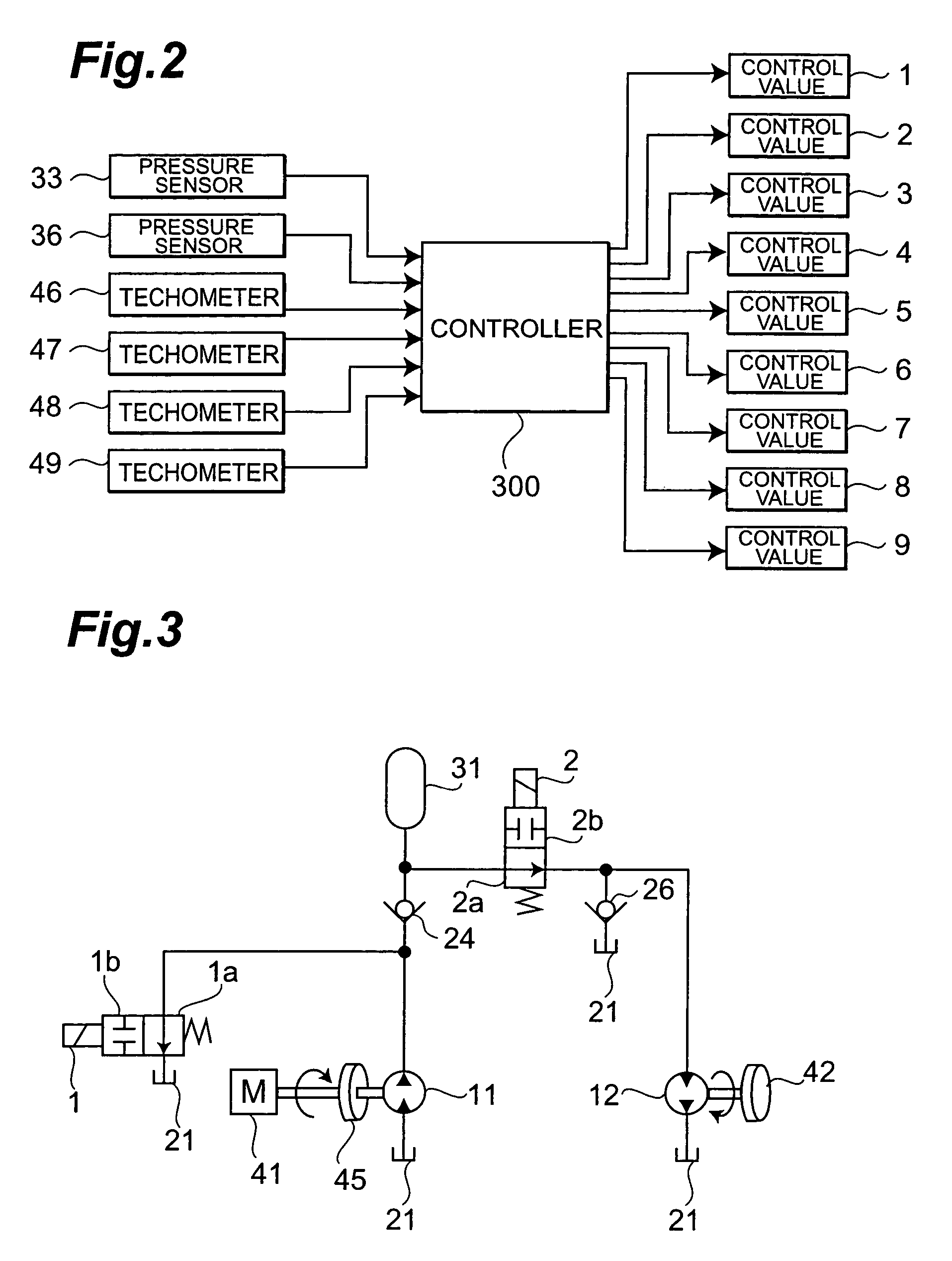 Hydraulic equipment