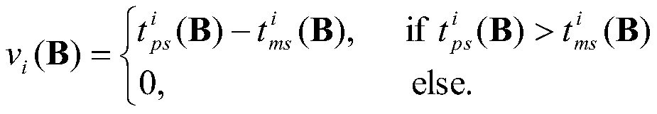 A Video Processing System Based on Cooperative Group Mechanism