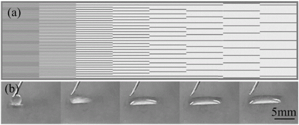 Method for manufacturing liquid drop self-driven microreactor and microreactor manufactured through method