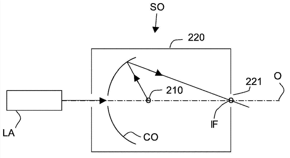 Radiation source, lithographic apparatus and device manufacturing method