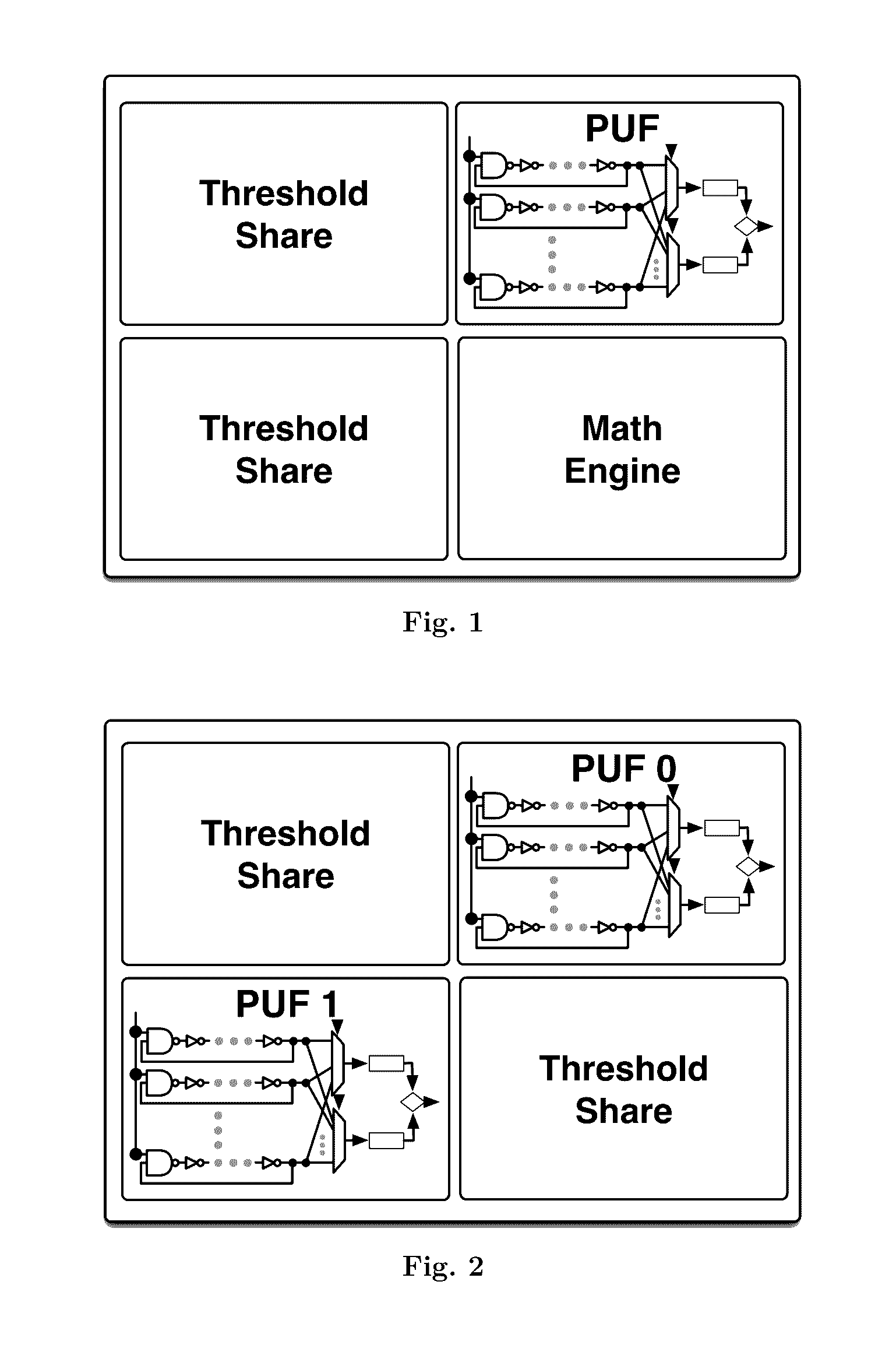 Authentication system and device including physical unclonable function and threshold cryptography