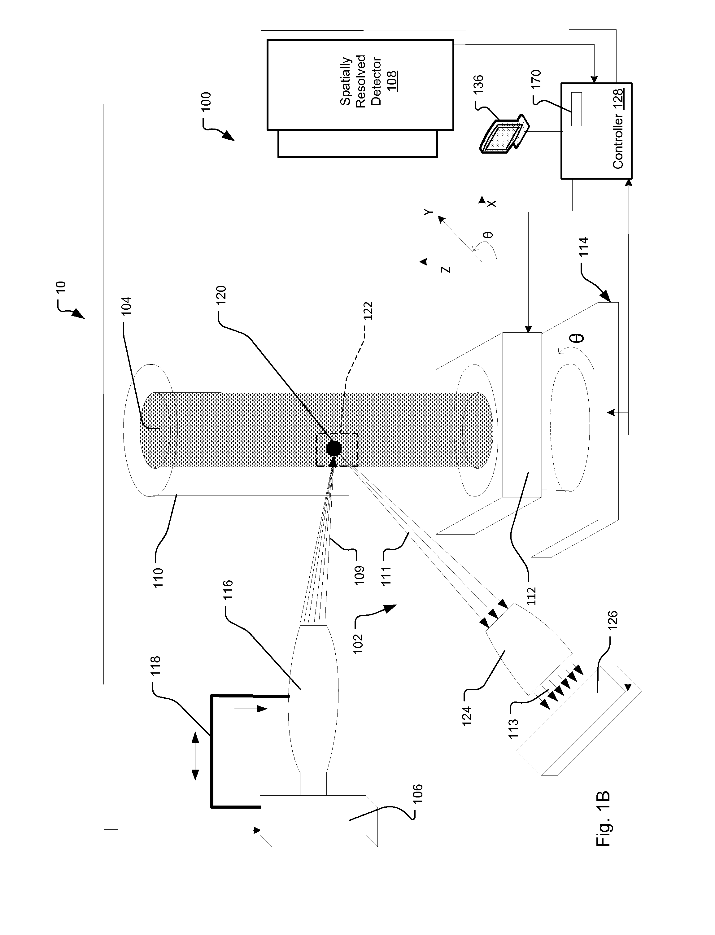 Combined confocal x-ray fluorescence and x-ray computerised tomographic system and method