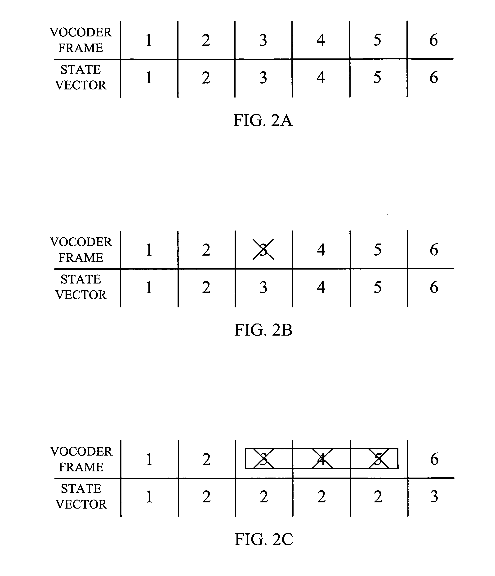 Method and apparatus for achieving crypto-syncronization in a packet data communication system