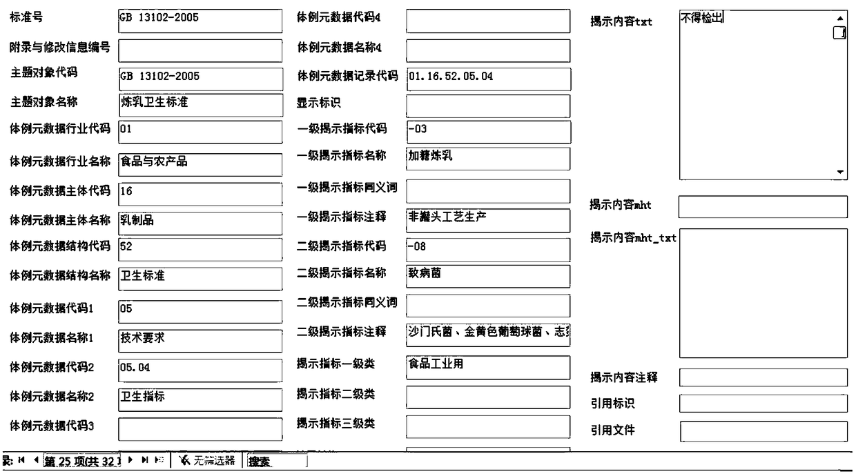 A method for retrieve technical indexes of literature is disclose