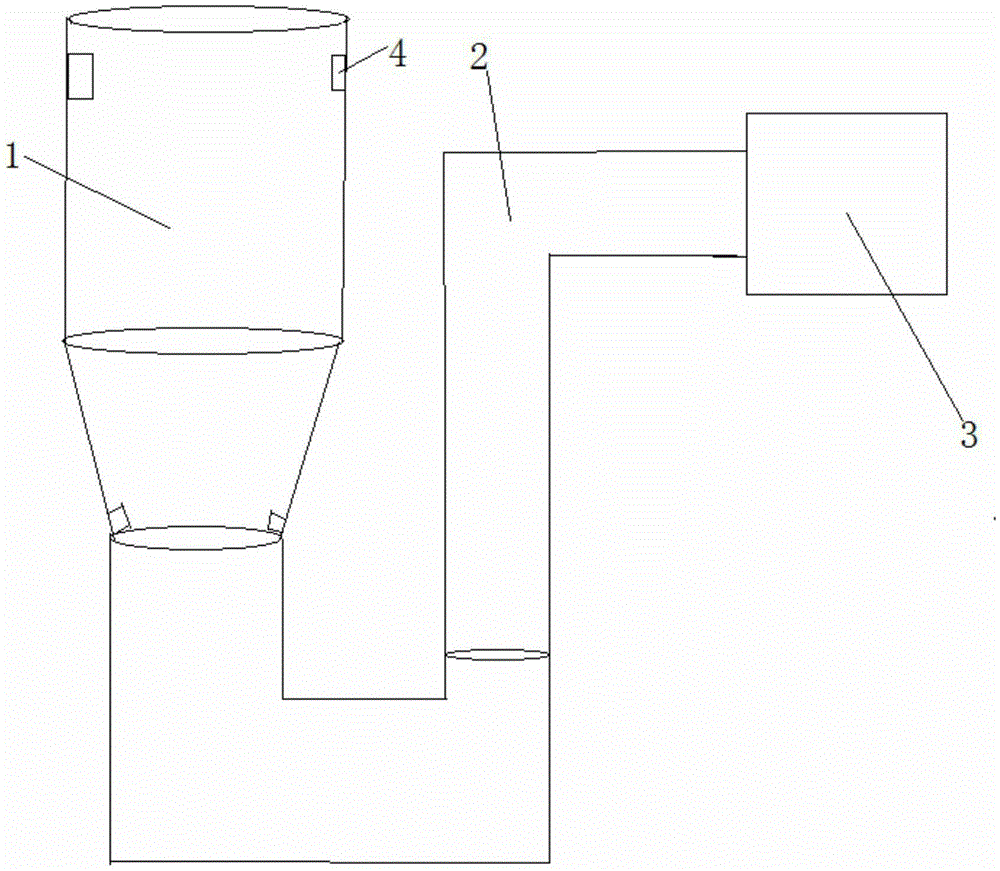 Animal excrement powdering system