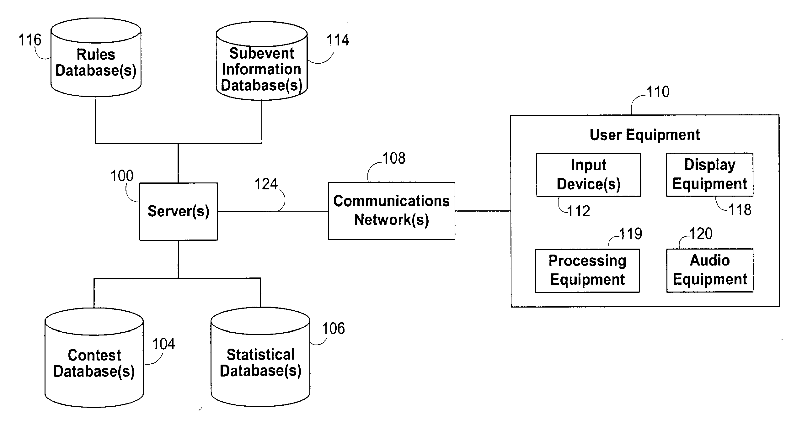 Systems and methods for providing fantasy sports contests based on subevents