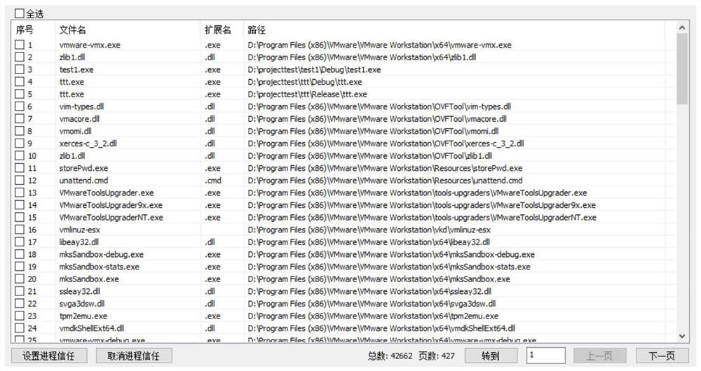 Data selection method and device