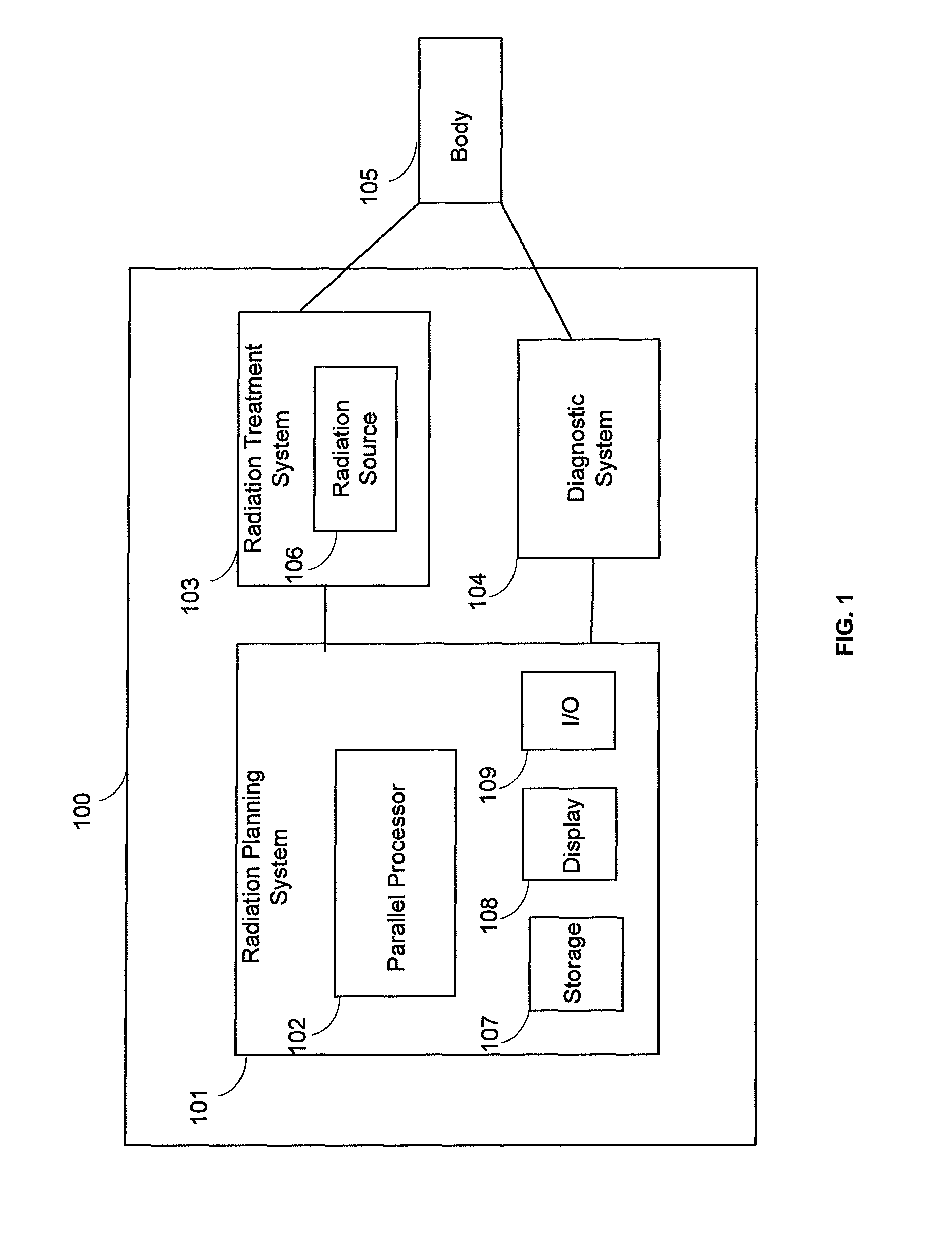 Real-time dose computation for radiation therapy using graphics processing unit acceleration of the convolution/superposition dose computation method