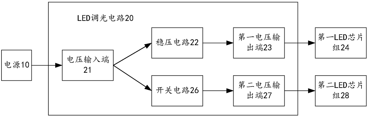 LED dimming circuit, led module, and dimming method of led module