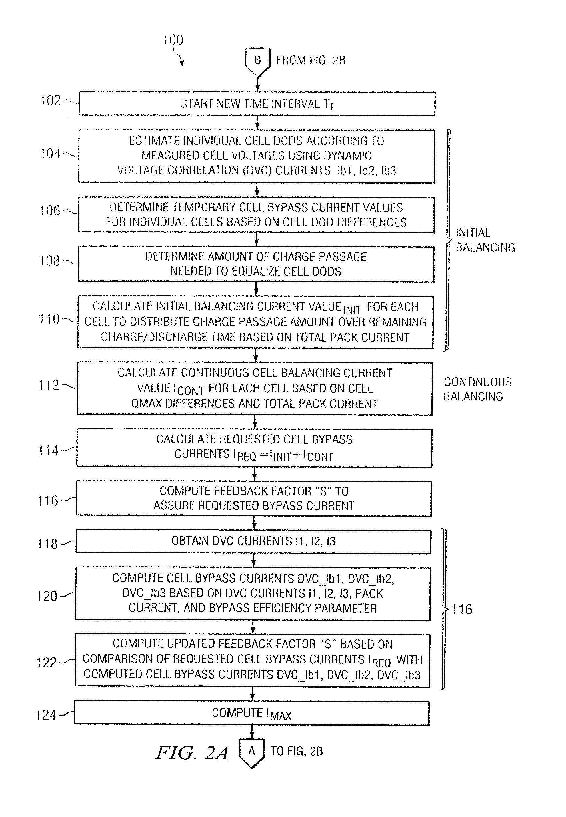 System and method for battery pack managment using predictive balancing