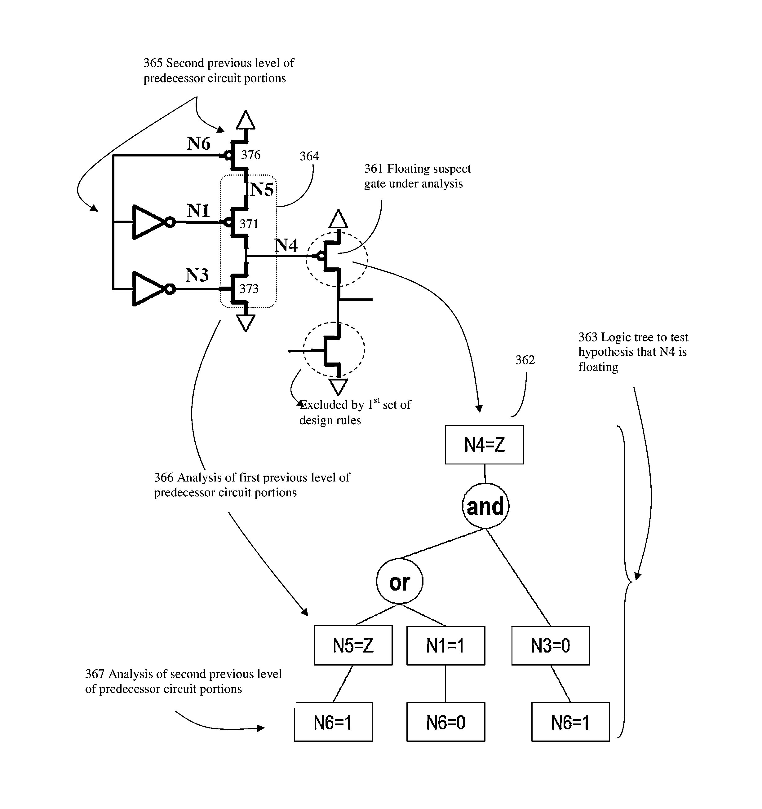 Method of predicting electronic circuit floating gates