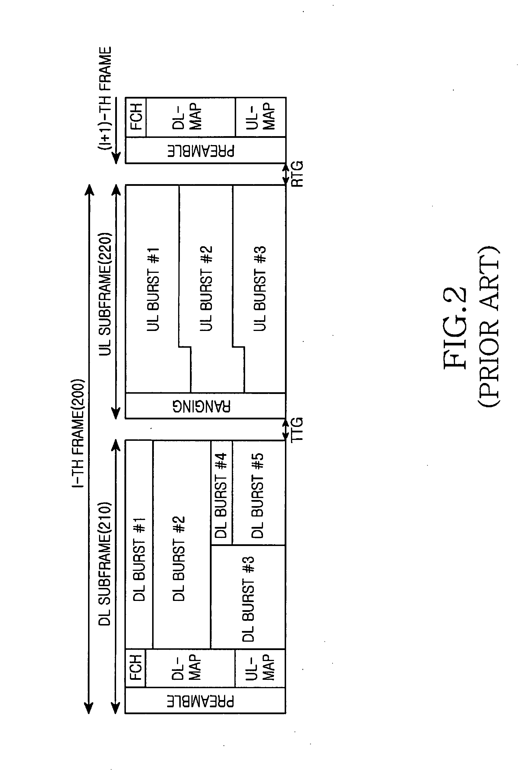 Apparatus and method for supporting relay service in a multi-hop relay broadband wireless access communication system