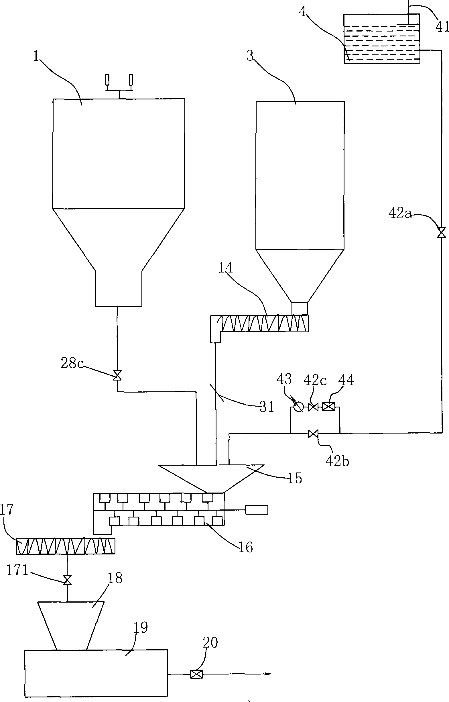 Filling apparatus and filling technique