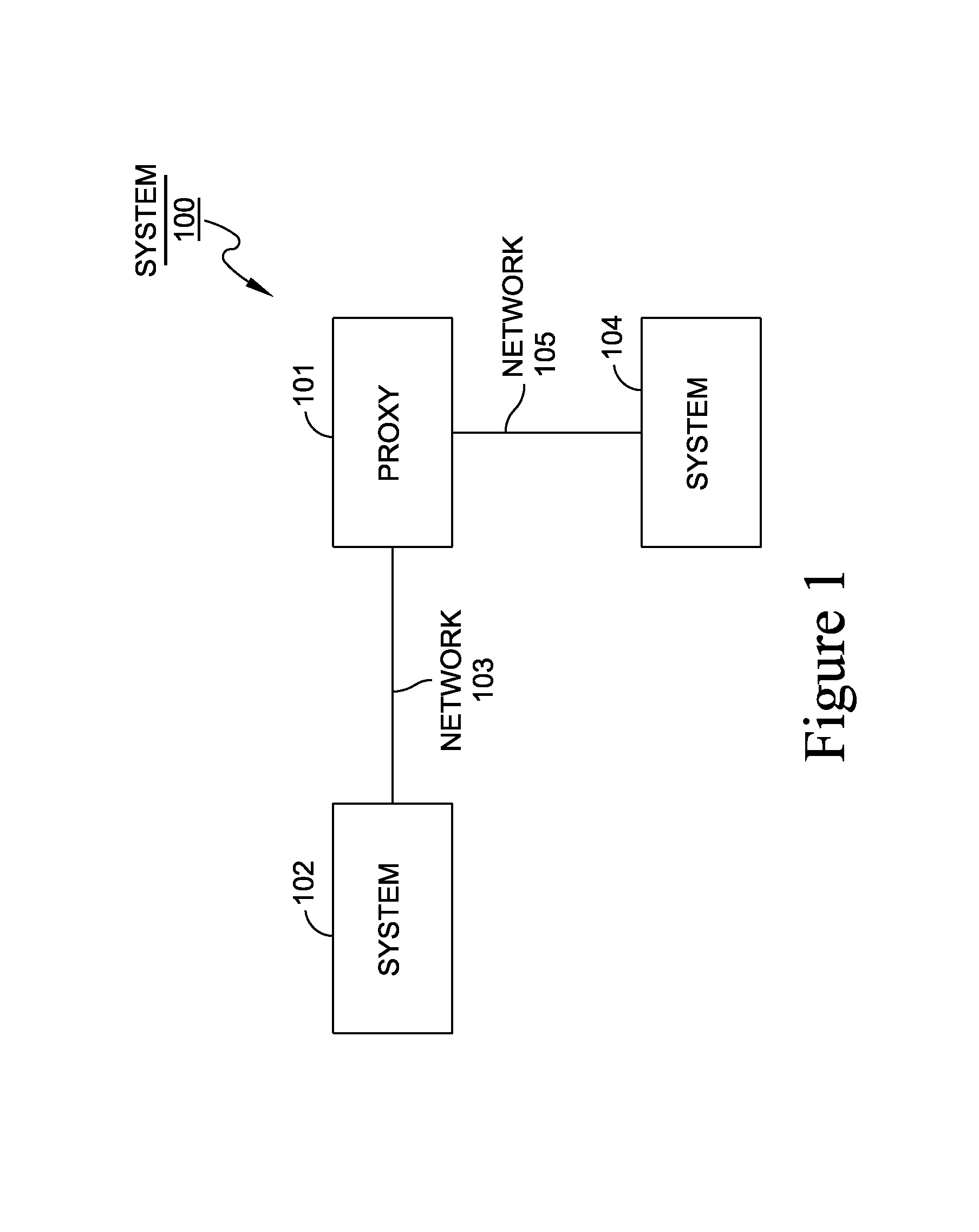 Communication protocol