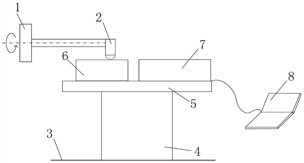 A kind of processing method of aspherical cylindrical mirror